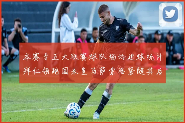 本赛季五大联赛球队场均进球统计拜仁领跑国米皇马萨索洛紧随其后